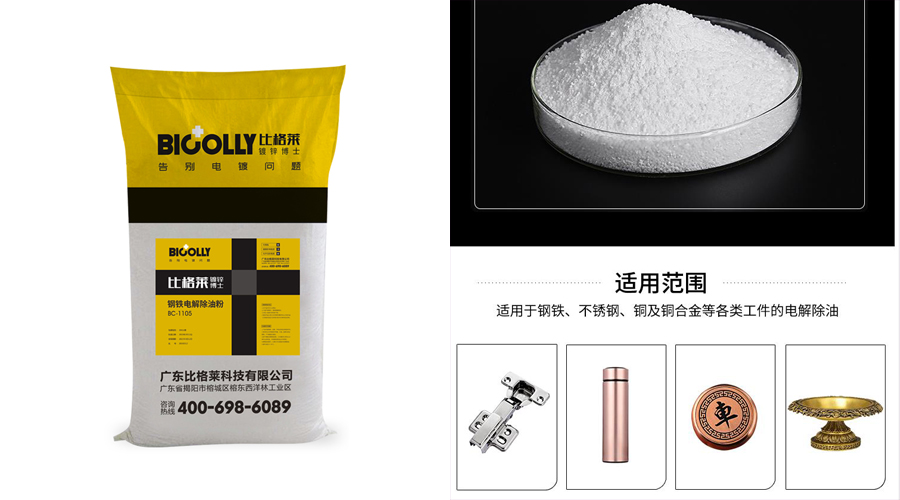 使用钢铁电解除油粉时，电流密度是怎么影响除油效果的？